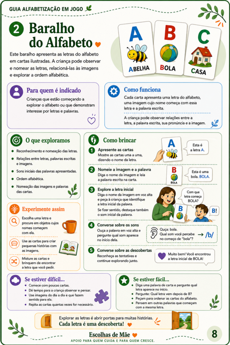Atividades de letras e sons do Alfabetização em Jogo